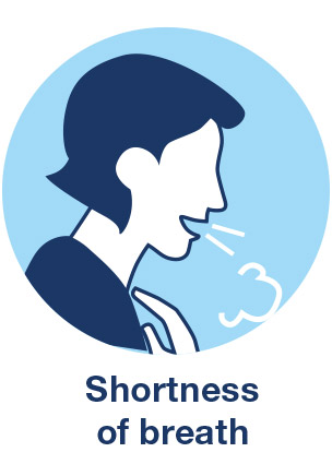 Shortness of breath