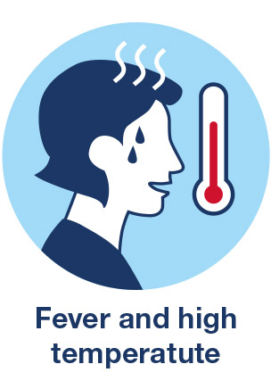 Fever and high temperature